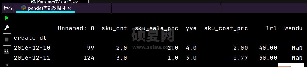 python三大模型与十大常用算法实例发现