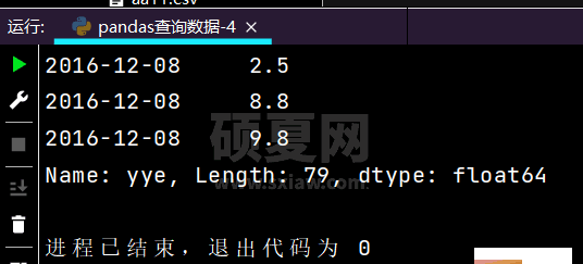 python三大模型与十大常用算法实例发现