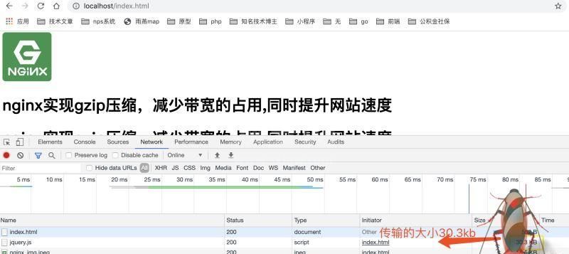 nginx中怎么使用gzip压缩提升网站速度