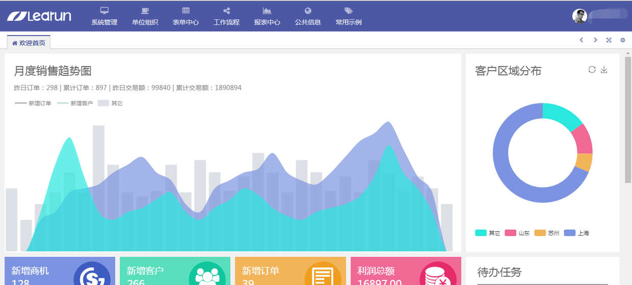 介绍一个力软敏捷开发框架