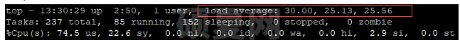 linux云服务器如何通过top看CPU性能指标