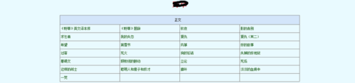 在小说快捕中搜索不到书的解决方法截图