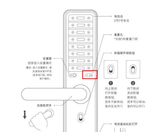 小米智能门锁怎么重置密码?小米智能门锁重置密码的方法