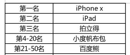 Nani小视频超级火苗活动玩法的图文介绍截图