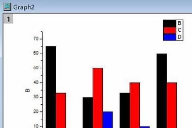 巧用origin绘制柱状图的技巧截图