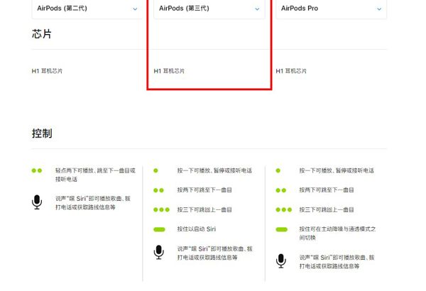 airpods3采用了什么芯片？airpods3芯片详细介绍截图