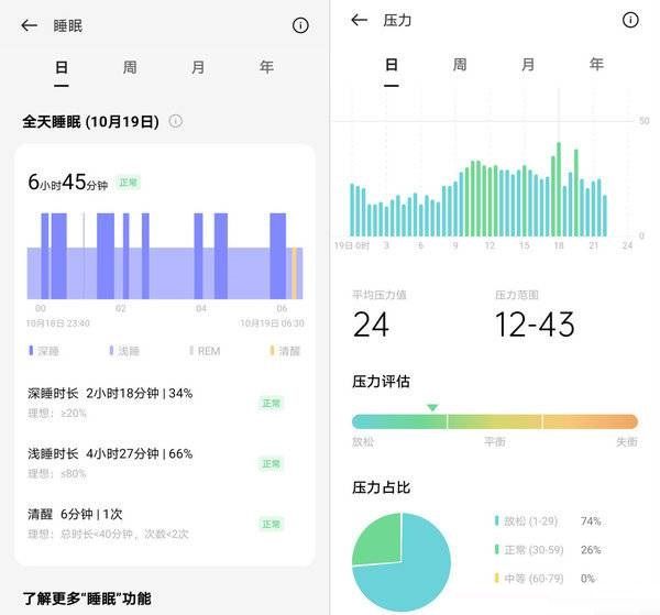 真我WatchT1性能怎么样?真我WatchT1性能介绍截图