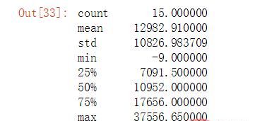 用Python处理Excel的14个常用操作