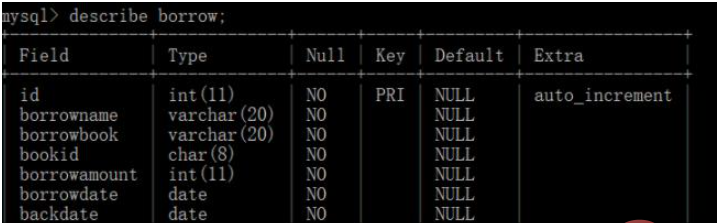 Python怎么连接Mysql实现图书借阅系统