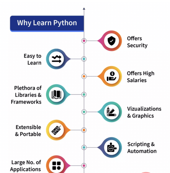 Python运动检测编程实战演练