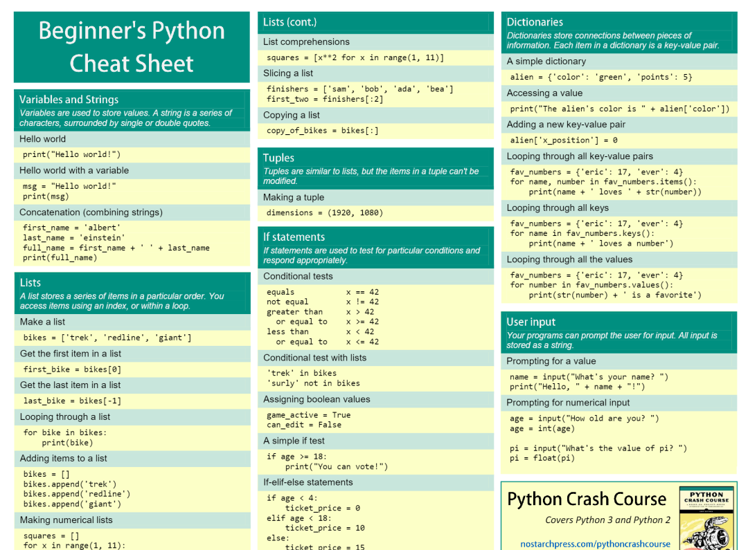 Python速查表大全，你都掌握了吗？