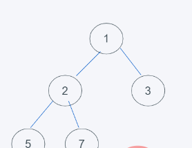 python内置堆如何实现