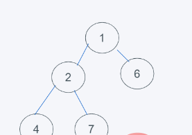 python内置堆如何实现