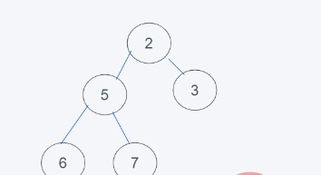 python内置堆如何实现