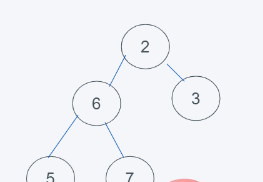 python内置堆如何实现