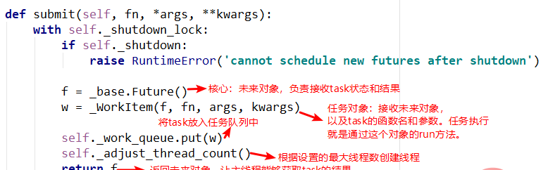 Python之ThreadPoolExecutor线程池问题怎么解决