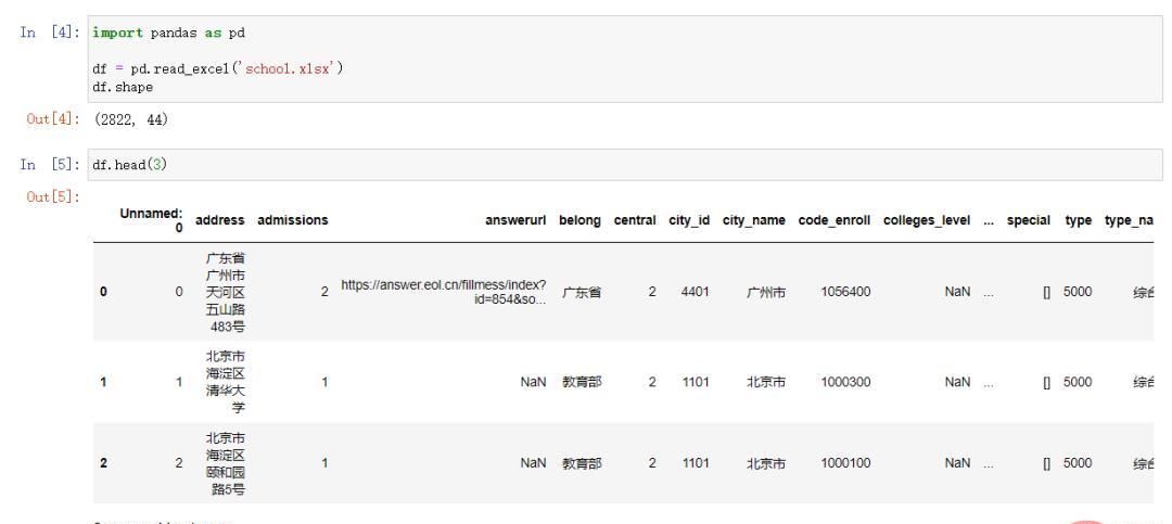 怎么用Python展示全国高校的分布情况