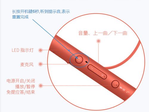 索尼WI-H700耳机重置蓝牙的方法讲解