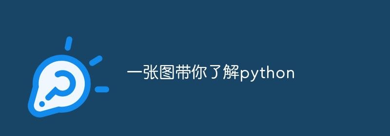 一张图带你了解python