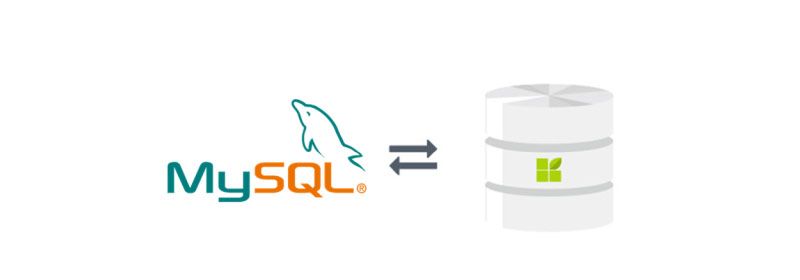 mysql 怎么查询库名