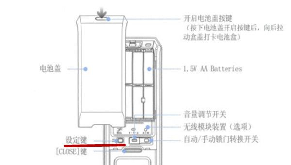 三星p718指纹锁进行初始化的简单教程截图