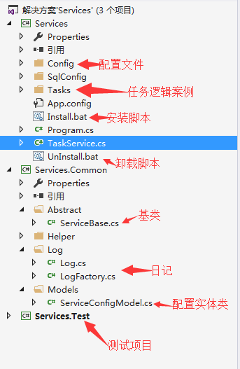 关于.NET后台定时服务框架的简单介绍