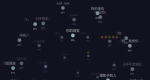 在soulAPP里进行匹配的方法介绍截图