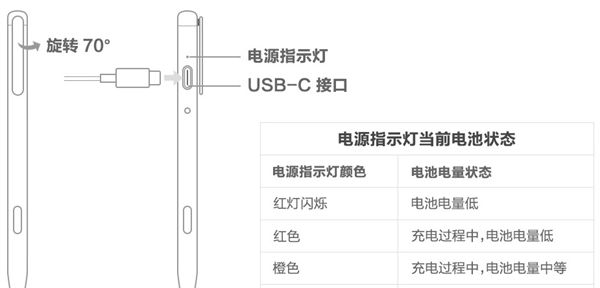 华为mpencil二代该怎么充电?华为mpencil二代充电教程分享截图