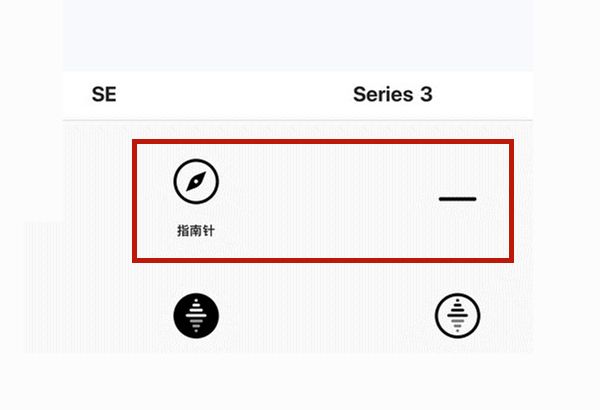 iwatch3和se有什么区别？iwatch3和se对比介绍截图