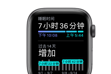 iwatch如何监测睡眠?iwatch监测睡眠的方法截图