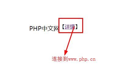 html页面如何显示上标和下标