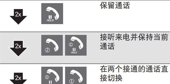 Momentum free耳机控制通话的具体步骤截图