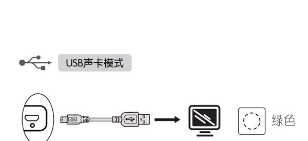 漫步者bun蓝牙音响使用USB声卡模式的方法介绍