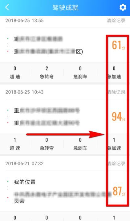 高德地图APP查看驾驶得分的详细图文讲解截图