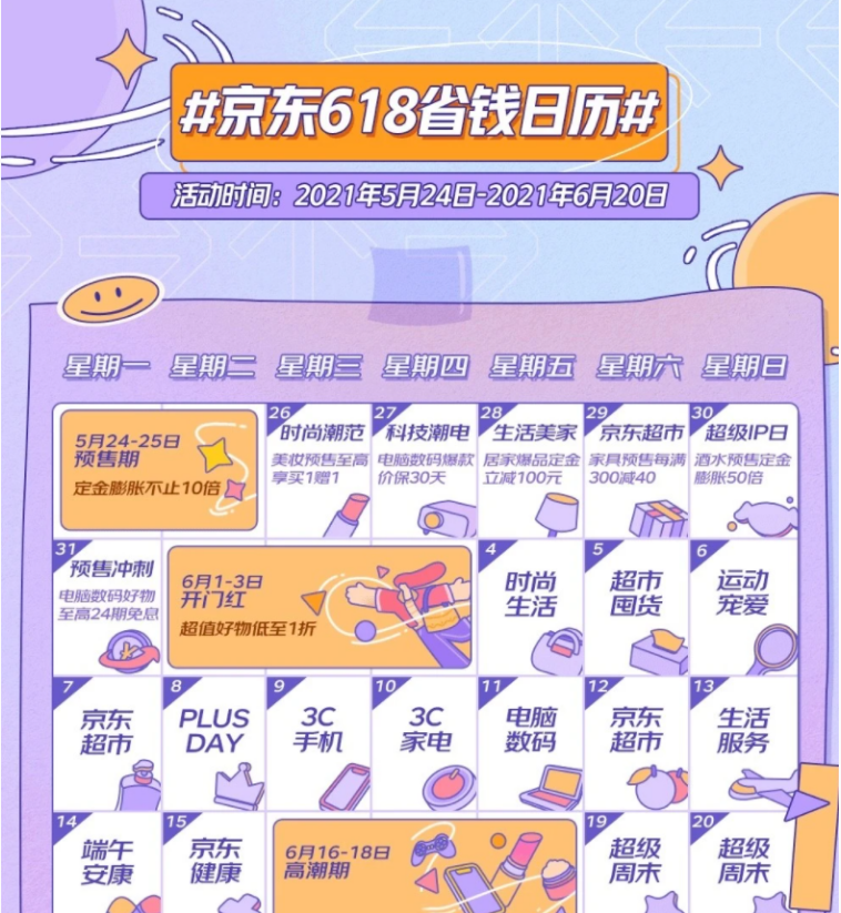 2021京东618活动时间在什么时候?2021京东618活动时间分享