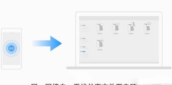 华为Mate 10传手机资料至电脑的详细操作截图