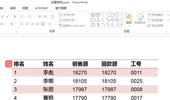 C#使用Free Spire.Presentation实现对PPT插入与编辑以及删除表格