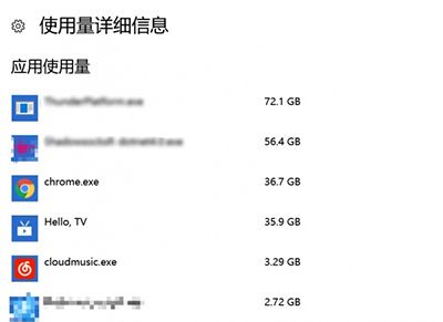 Win10查看使用量的详细操作截图