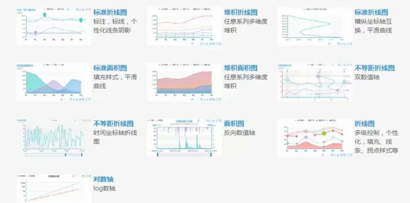 JavaScript能做什么的