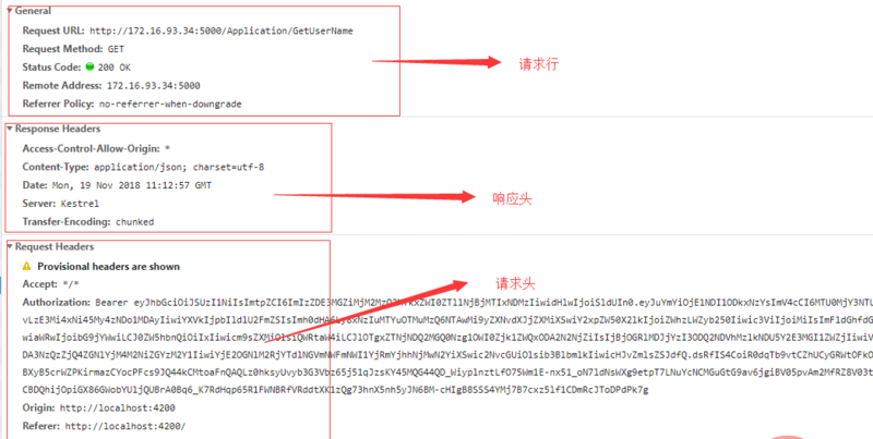 http协议发展过程一览