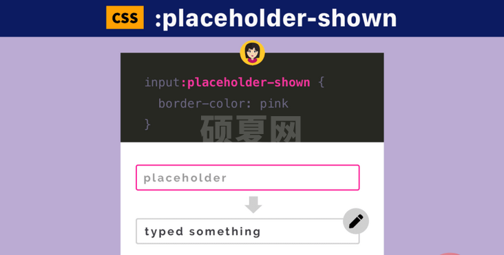 CSS中什么是:placeholder-shown？如何工作？有什么用？