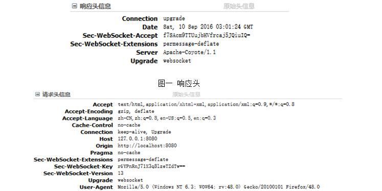 WebSocket的使用详解