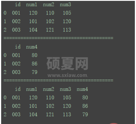 如何使用Python中的DataFrame合并和连接数据？