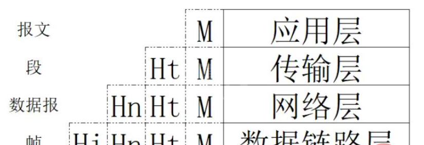 如何使用Python编写一个简单的HTTP服务器？