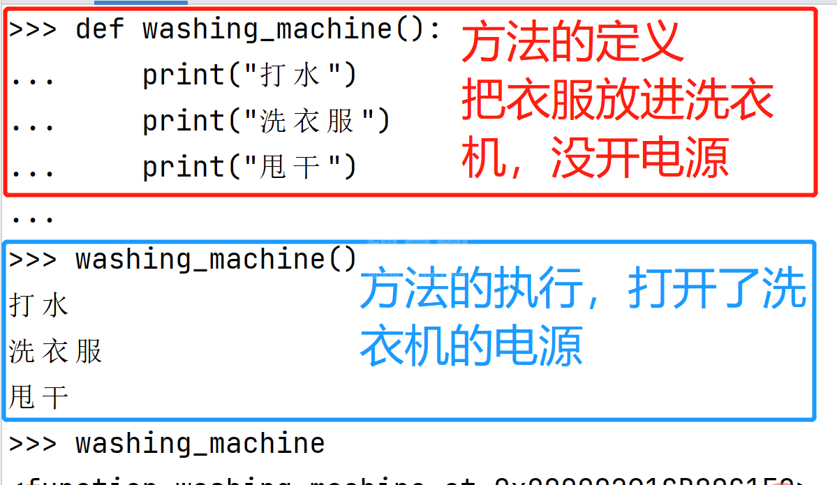 如何创建和调用Python中的函数？