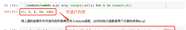 Python怎么实现数学阶乘n!