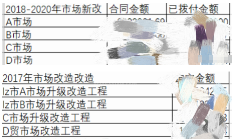 怎么通过python模糊匹配算法对两个excel表格内容归类