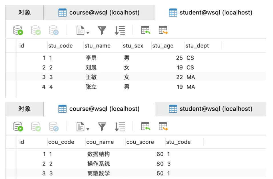 Mysql表连接的执行流程是什么