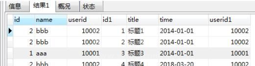 mysql使用left join连接出现重复问题怎么解决