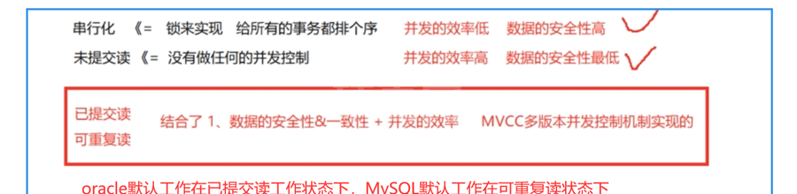 MySQL的表级锁,行级锁,排它锁和共享锁是什么